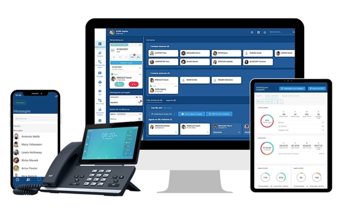 All devices